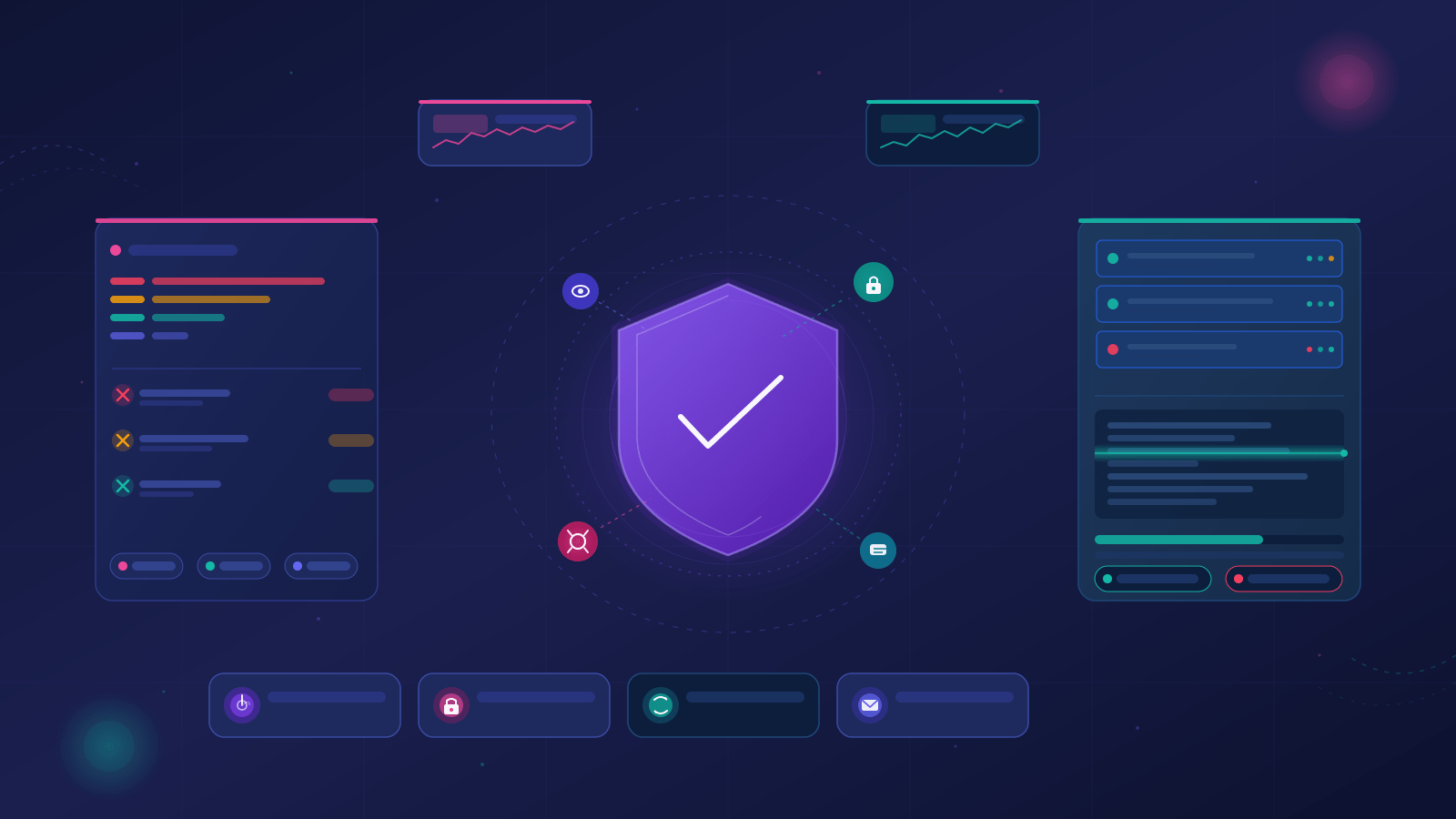 Switchweb Anti-virus Features